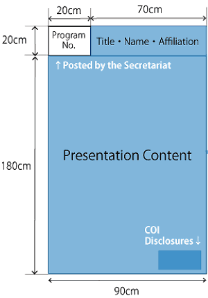 Poster Size